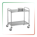 Trolleys